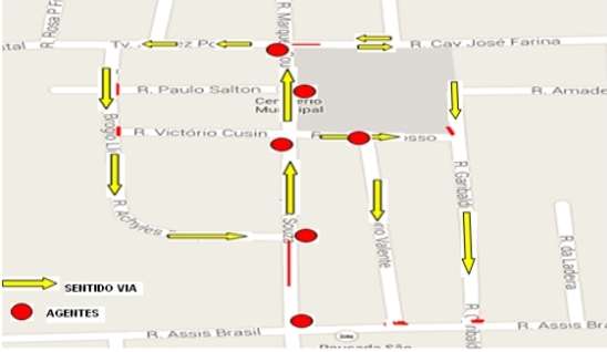 Centro