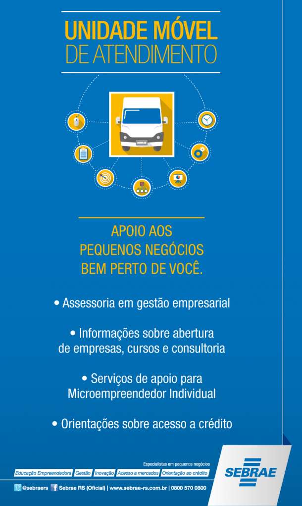 E-mail Marketing de Unidades Móveis
