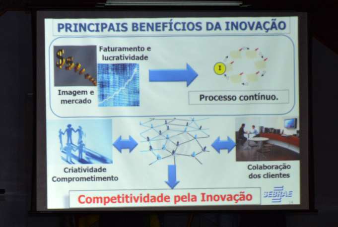 Sebrae
